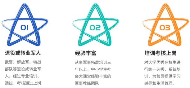 业余爱好者如何提高篮球才华_0
