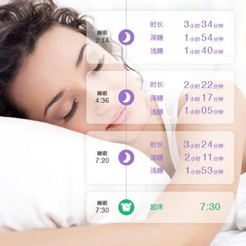 业余爱好者如何提高篮球才华_2